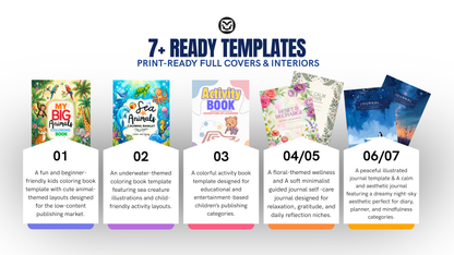 ✅ AMAZON KDP STARTER KIT – LAUNCH YOUR FIRST KDP BOOK STEP-BY-STEP