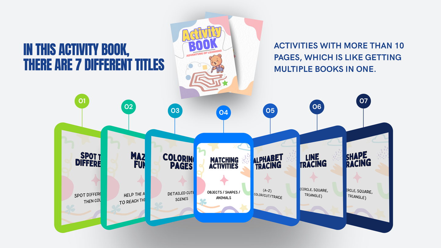 ✅ AMAZON KDP STARTER KIT – LAUNCH YOUR FIRST KDP BOOK STEP-BY-STEP